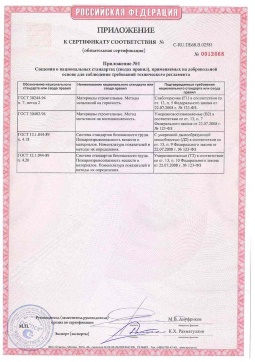 2021.06.12 Бугульма - Химтраст. Приложение к сертификату полемерные покрытия и система компонентов для получения полимерных покрытий. Соответствует требованиям